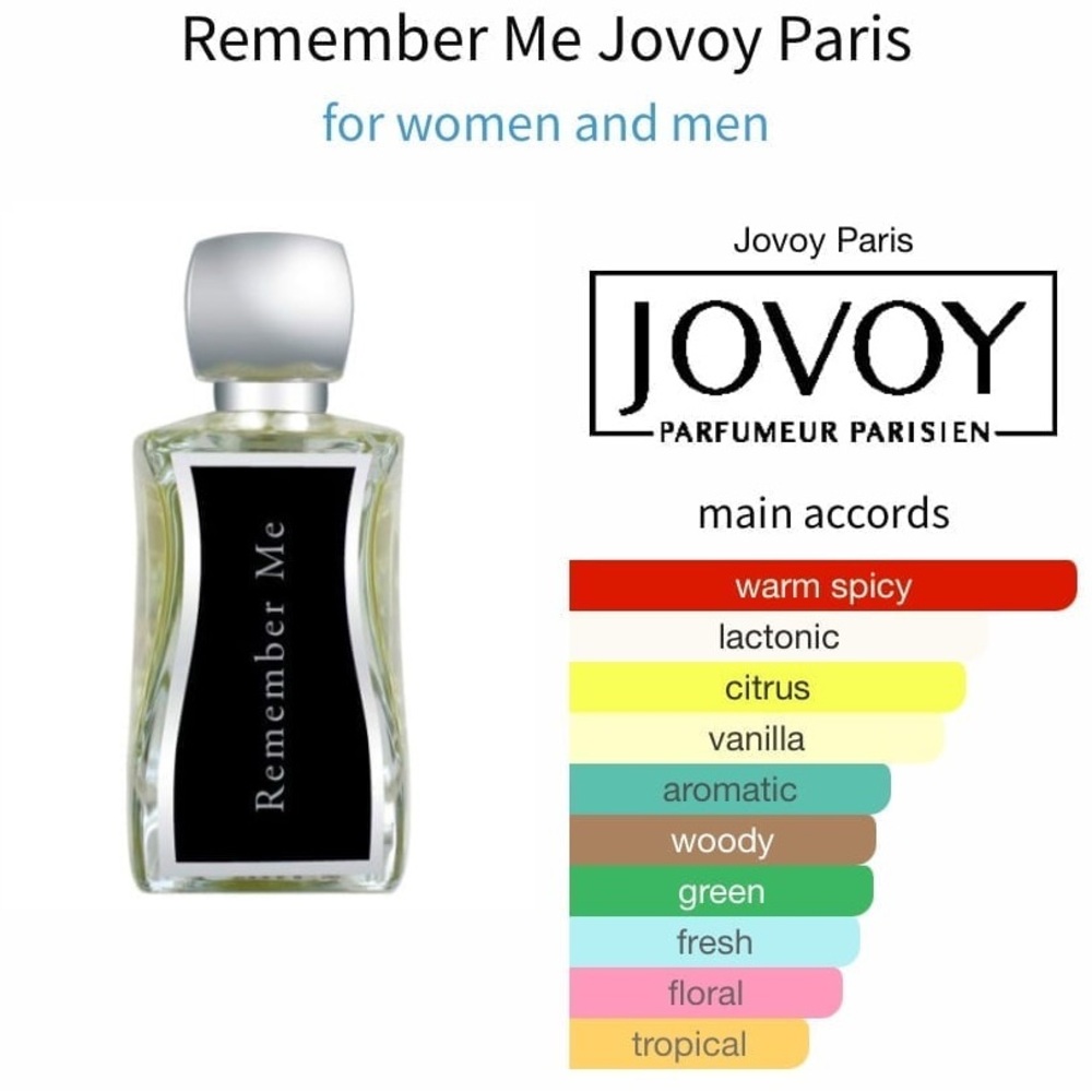 SOLD Jovoy Remember Me